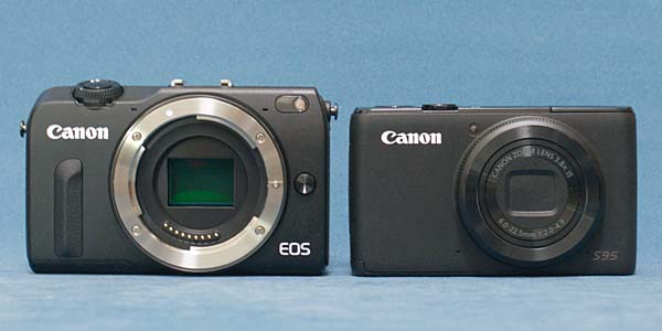 Canon EOS M2