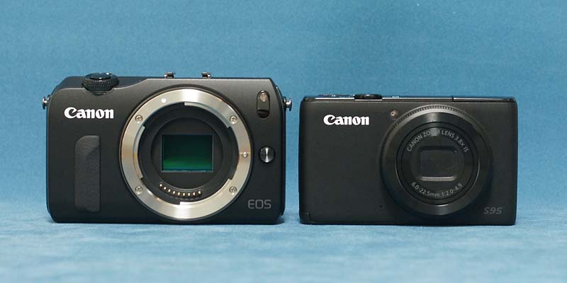 Canon EOSM