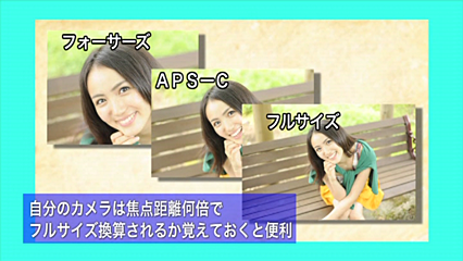「デジタル一眼レフ上達講座」