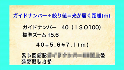 「デジタル一眼レフ上達講座」