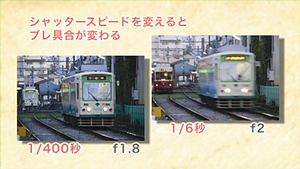 「デジタル一眼レフ上達講座」