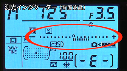 「デジタル一眼レフ上達講座」